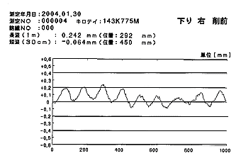 vf[^@퐳O